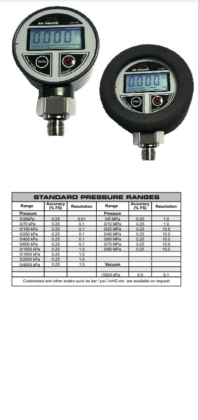 Digital Industrial Pressure Gauges